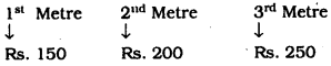 KSEEB SSLC Class 10 Maths Solutions Chapter 1 Arithmetic Progressions Ex 1.1 1
