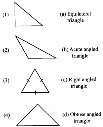 KSEEB Solutions for Class 8 Maths Chapter 6 Theorems on Triangles Ex 6.1 1