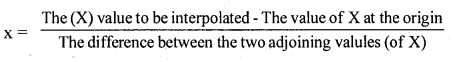 2nd PUC Statistics Question Bank Chapter 4 Interpolation and Extrapolation - 1