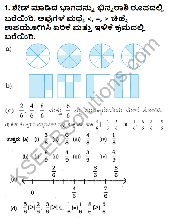 KSEEB Solutions for Class 6 Maths Chapter 7 Binnarashigalu Ex 7.1 - KSEEB  Solutions