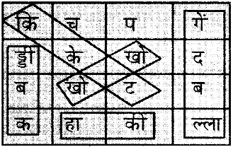 KSEEB Solutions for Class 7 Hindi Chapter 1 पढना है जी पढना है 6