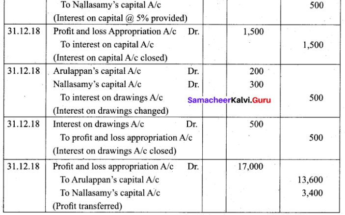 Tamil Nadu 12th Accountancy Model Question Paper 1 English Medium img 20