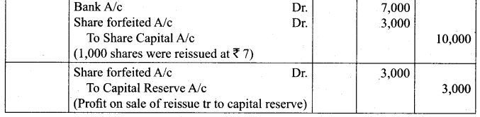 Tamil Nadu 12th Accountancy Model Question Paper 3 English Medium img 68