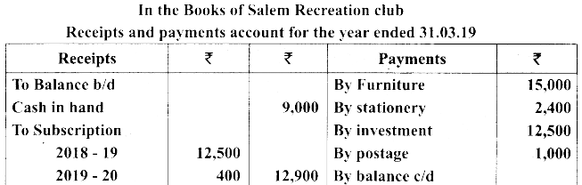 Tamil Nadu 12th Accountancy Model Question Paper 4 English Medium img 26
