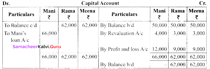 Tamil Nadu 12th Accountancy Model Question Paper 5 English Medium img 39