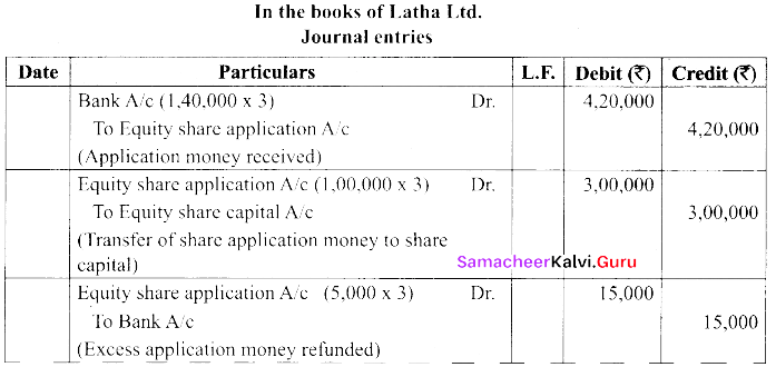 Tamil Nadu 12th Accountancy Model Question Paper 5 English Medium img 40